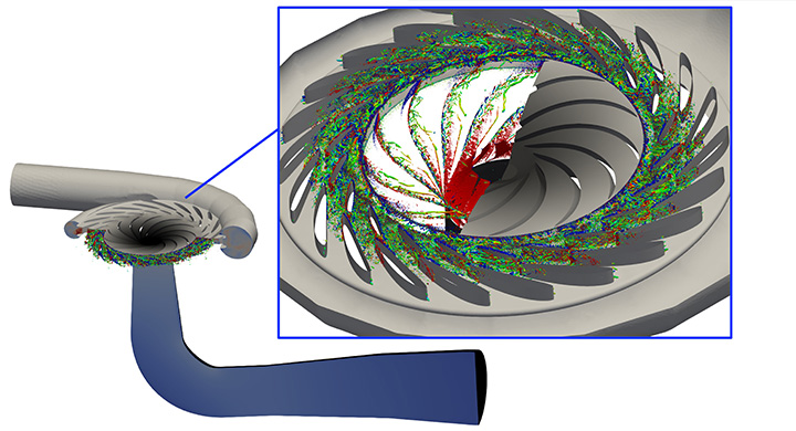 turbine pompe balarac